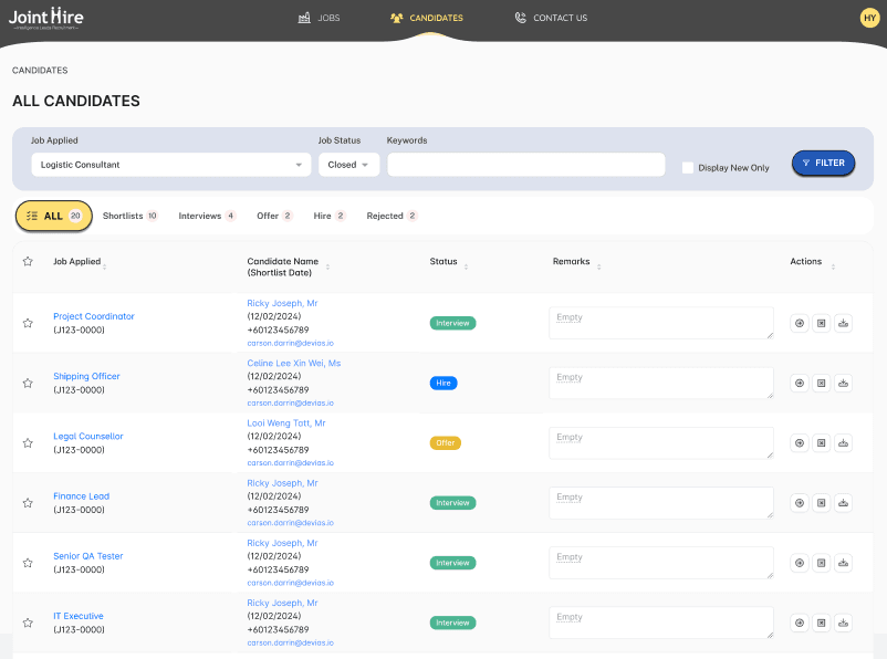 Recruitment Portfolio